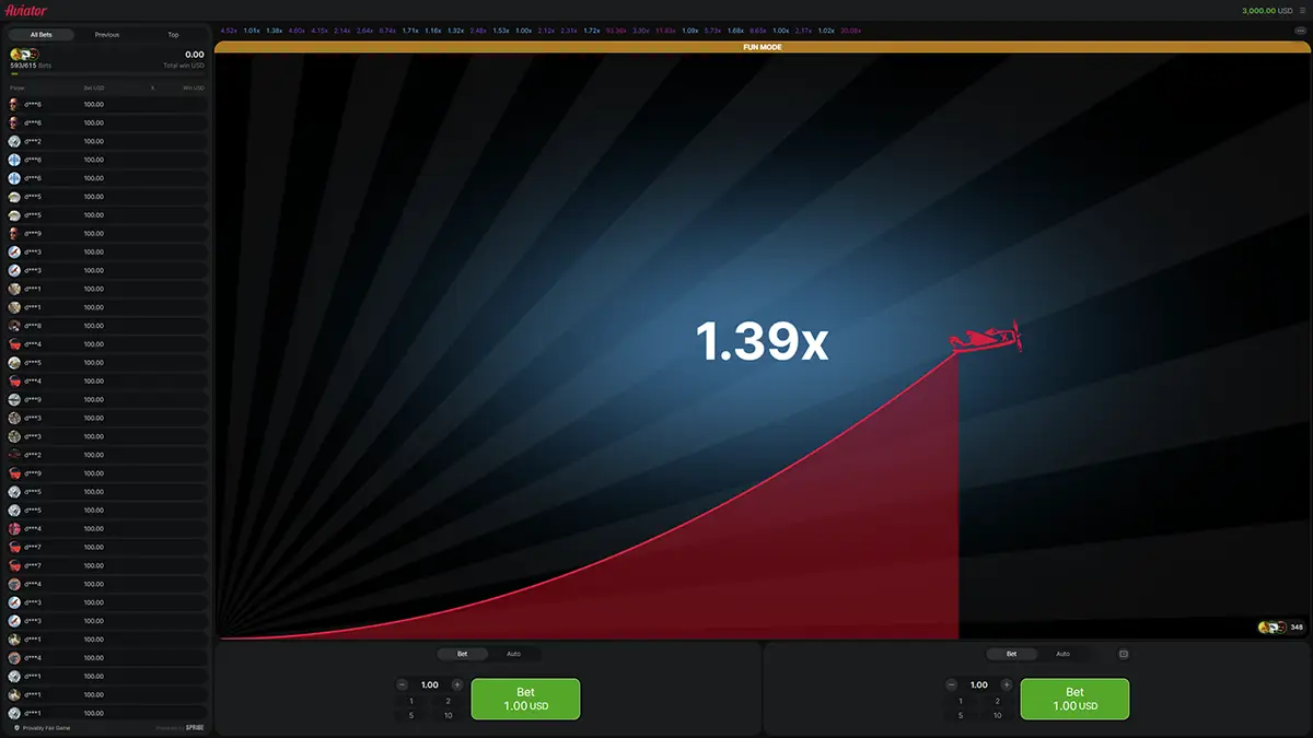 Aviator — тактики и советы для успешной игры Aviator